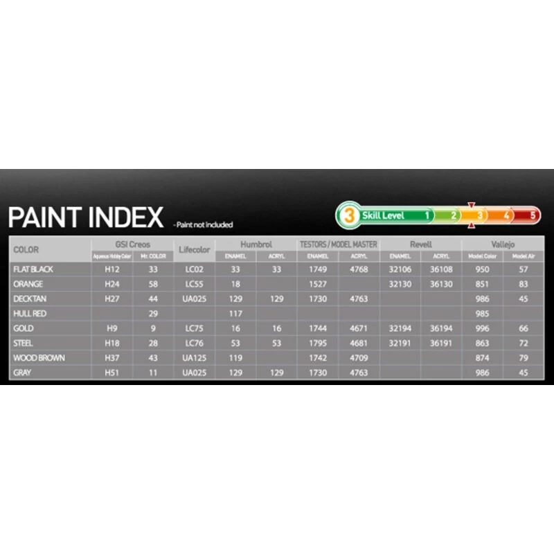 Academy R.M.S. Titanic + LED SetUpper Deck And Cabin Lighting EffectMCP (Multi Coloured Parts)LED Unit.Display Stand With Battery Holder 7 Academy R.M.S. Titanic + LED SetUpper Deck And Cabin Lighting EffectMCP (Multi Coloured Parts)LED Unit.Display Stand With Battery Holder - Image 5