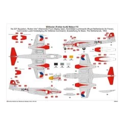 Airfix Gloster Meteor F.8 Korean War Model Kit -Professional Model Toy Store airfix ax09184 gloster meteor f 8 korean war 4