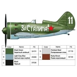 Combat Aircraft I16 Type 24 Model Kit -Professional Model Toy Store ark model arkm48033 combat aircraft i16 type 24 3