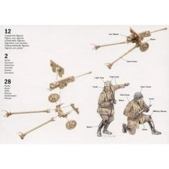 Italeri Russian ZIS-3 Anti-Tank Gun With Crew Model Kit 5 Italeri Russian ZIS-3 Anti-Tank Gun With Crew Model Kit -Professional Model Toy Store italeri it6097 russian zis 3 anti tank gun with crew 1